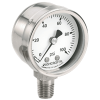 Compound Gauges